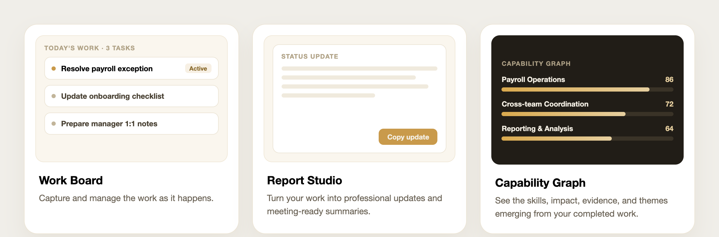 One private work record powering three views: a Work Board to capture and manage work as it happens, a Report Studio that turns work into professional updates and meeting-ready summaries, and a Capability Graph showing the skills, impact, and themes emerging from completed work.